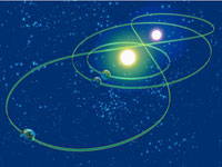 Zona habitable